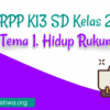 RPP K13 Kelas 1 Revisi 2016 Panduan Pembelajaran Efektif