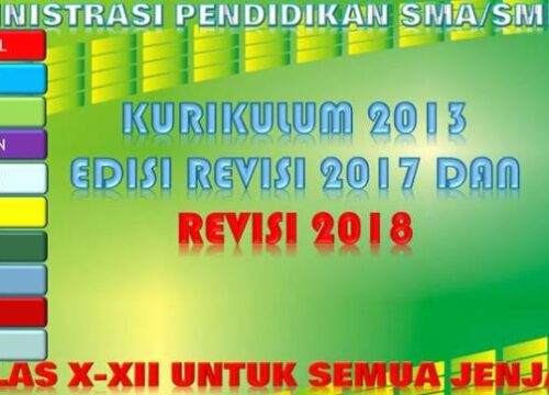 Unduh RPP SMK Kurikulum 2013 Revisi 2017