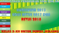 Perangkat Pembelajaran PAI SMK Kurikulum 2013 Revisi 2017