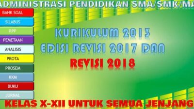 Perangkat Pembelajaran PAI SMK Kurikulum 2013 Revisi 2017
