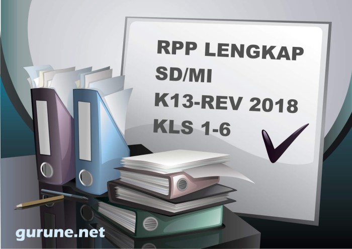 Rpp k13 kelas 1 sd revisi 2018