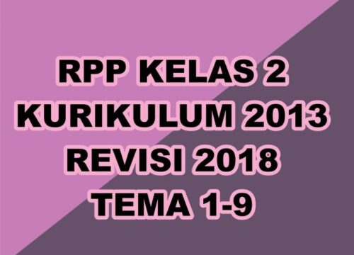 RPP Kurikulum 2013 Revisi 2018 SD Panduan Praktis untuk Guru