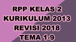 Unduh RPP K13 Revisi 2018 Panduan Lengkap untuk Guru