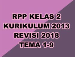 Unduh RPP K13 Revisi 2018 Panduan Lengkap untuk Guru