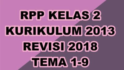 Unduh RPP K13 Revisi 2018 Panduan Lengkap untuk Guru