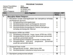 Download RPP, Silabus, Prota, dan Promes SMA 1 Download RPP, Silabus, Prota, dan Promes SMA