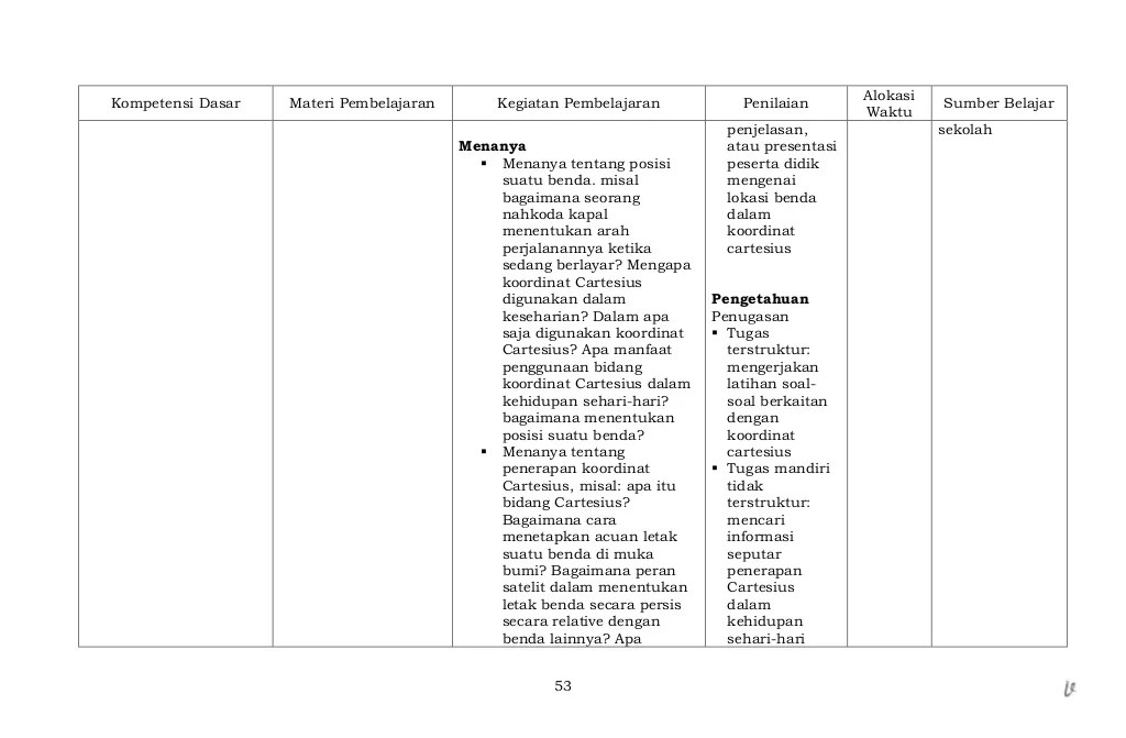 Silabus matematika smp k13 revisi