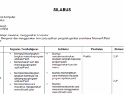 Panduan Praktis Silabus dan RPP Kurikulum 2013 Revisi 2017