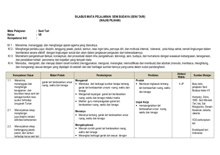 Silabus kurikulum 2013 smp kelas 8