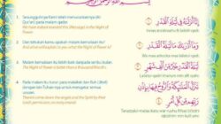 Surat Al-Kautsar Diturunkan di Kota Menjelajahi Konteks Historis dan Makna
