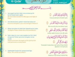 Surat Al-Kautsar Diturunkan di Kota Menjelajahi Konteks Historis dan Makna 4 Surat Al-Kautsar Diturunkan di Kota Menjelajahi Konteks Historis dan Makna