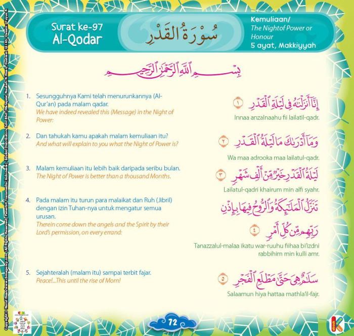 Surat al kautsar diturunkan dikota