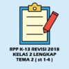 RPP Kurikulum 2013 Kelas 2 Revisi 2017 Panduan Lengkap