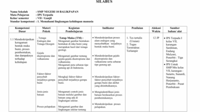 RPP 1 Lembar Kelas 3 SD  Pembelajaran Efektif dan Ringkas