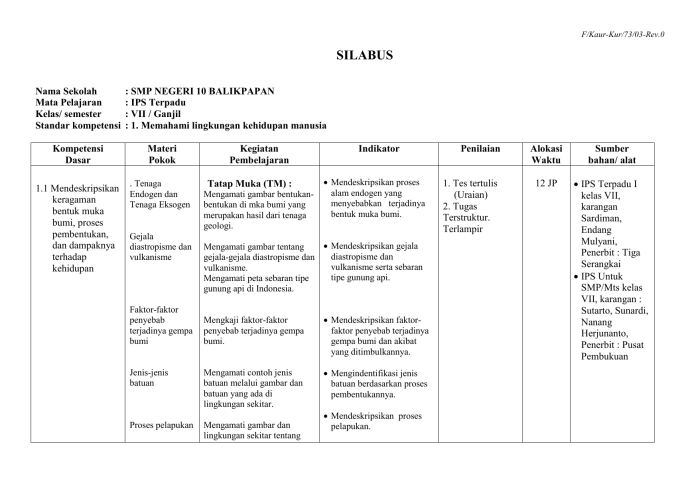 Rpp 1 lembar kelas 3 sd