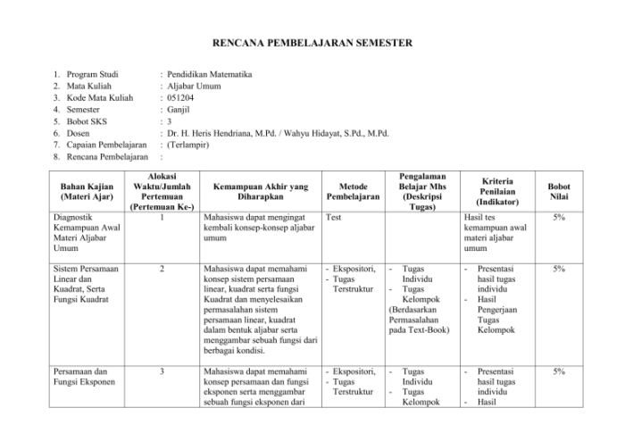 Contoh rencana pelaksanaan pembelajaran