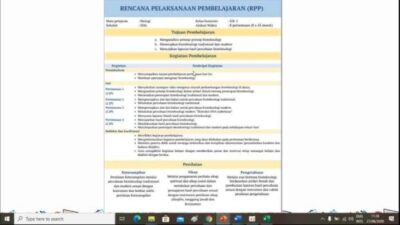 Format RPP 1 Lembar SMP Panduan Singkat dan Efektif