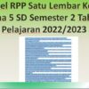 RPP Satu Lembar Kelas 2 Panduan Praktis untuk Guru Efektif dan Pembelajaran Menyenangkan
