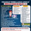 Download RPP SD Panduan Lengkap, Sumber Terpercaya, dan Implementasi Efektif