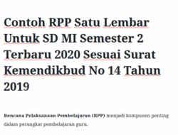 Contoh Lembar Pengesahan RPP Panduan Lengkap untuk Guru