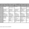 Download RPP 1 Lembar Kelas 1 Semester 1 Doc Panduan Lengkap dan Praktis untuk Guru