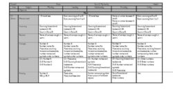 Download rpp 1 lembar kelas 1 semester 1 doc