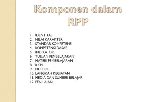 Contoh Tujuan Pembelajaran dalam RPP Kurikulum 2013 Panduan Komprehensif