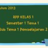 Unduh RPP 1 Lembar Kelas 1 Semester 1 dan 2