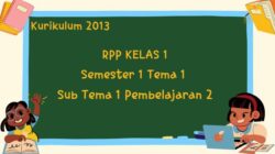 Download rpp 1 lembar kelas 1 semester 1 dan 2