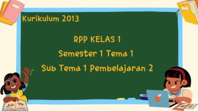 Unduh RPP 1 Lembar Kelas 1 Semester 1 dan 2