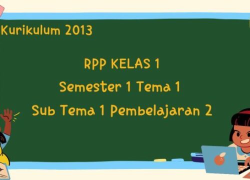 Unduh RPP 1 Lembar Kelas 1 Semester 1 dan 2