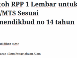 Contoh RPP 1 Lembar SMP Panduan Praktis untuk Guru