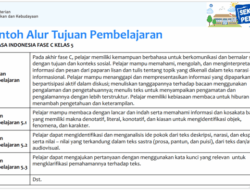 Contoh Tujuan Pembelajaran RPP Panduan Lengkap 2 Contoh Tujuan Pembelajaran RPP Panduan Lengkap