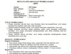 Contoh RPP Satu Lembar Matematika Kelas 5 SD