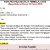 RPP Kurikulum 2013 SD Panduan Pembelajaran Efektif