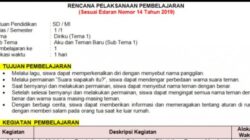 RPP Kurikulum 2013 SD Panduan Pembelajaran Efektif