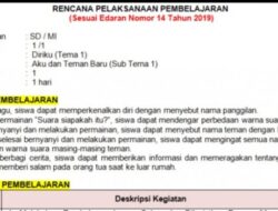 RPP Kurikulum 2013 SD Panduan Pembelajaran Efektif