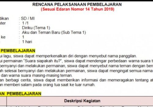 RPP Kurikulum 2013 SD Panduan Pembelajaran Efektif