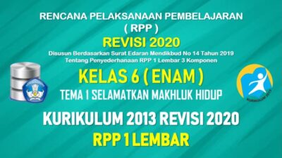 Contoh RPP 1 Lembar SD Kurikulum 2013 Panduan Praktis