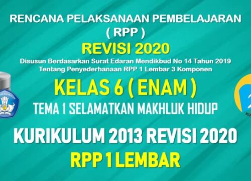 Contoh RPP 1 Lembar SD Kurikulum 2013 Panduan Praktis