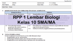 RPP 1 Lembar Panduan Pembelajaran Efektif