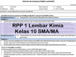 RPP 1 Lembar SMA Ringkas, Efektif, dan Menarik 2 RPP 1 Lembar SMA Ringkas, Efektif, dan Menarik