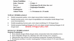 Contoh rpp 1 lembar sd kelas 1