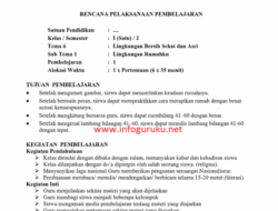 Contoh RPP 1 Lembar SD Kelas 1 Panduan Praktis dan Efektif untuk Guru