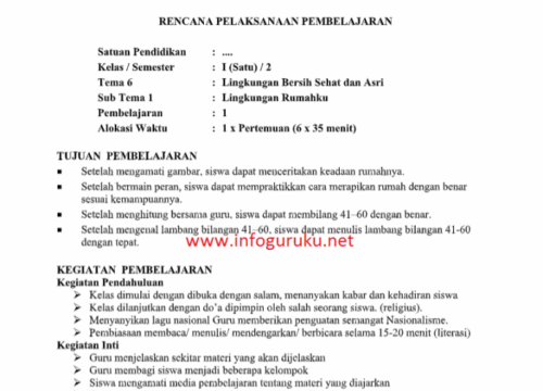 Contoh RPP 1 Lembar SD Kelas 1 Panduan Praktis dan Efektif untuk Guru