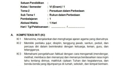 RPP Lengkap Panduan Komprehensif untuk Guru
