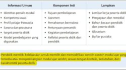 Contoh remedial dan pengayaan dalam rpp