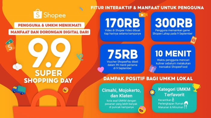 Cara menghasilkan uang dari shopee