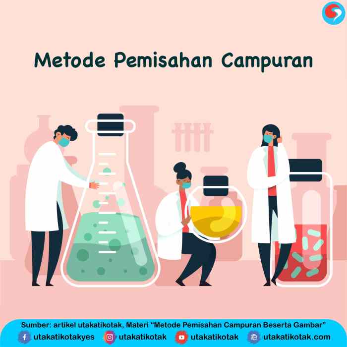 Cara pemisahan campuran dan contohnya