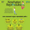 Cara Menjaga Organ Reproduksi Pria Panduan Lengkap untuk Kesehatan Optimal
